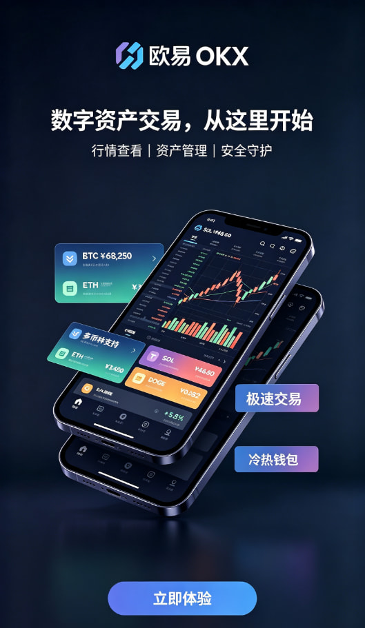 欧交易所app官网关于数字资产交易的那些常见疑问